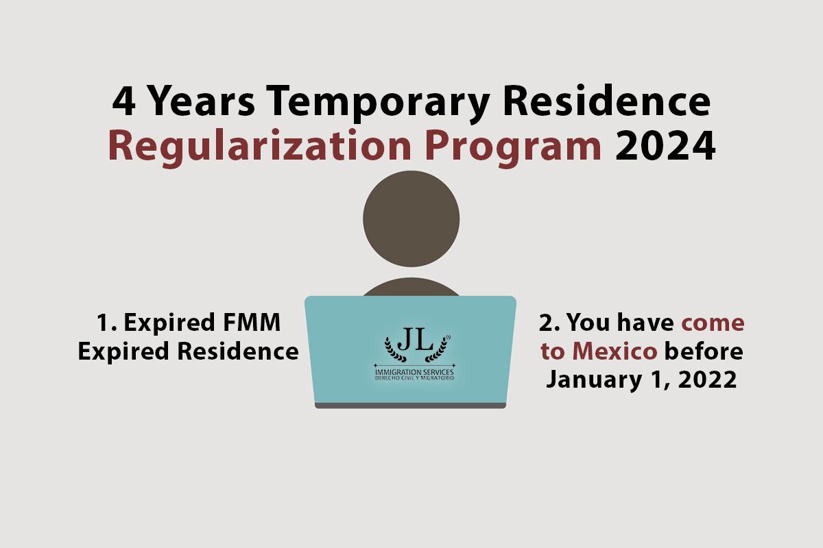 Temporary Regularization Program in Mexico 2024